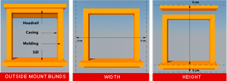 measuring_guide_02